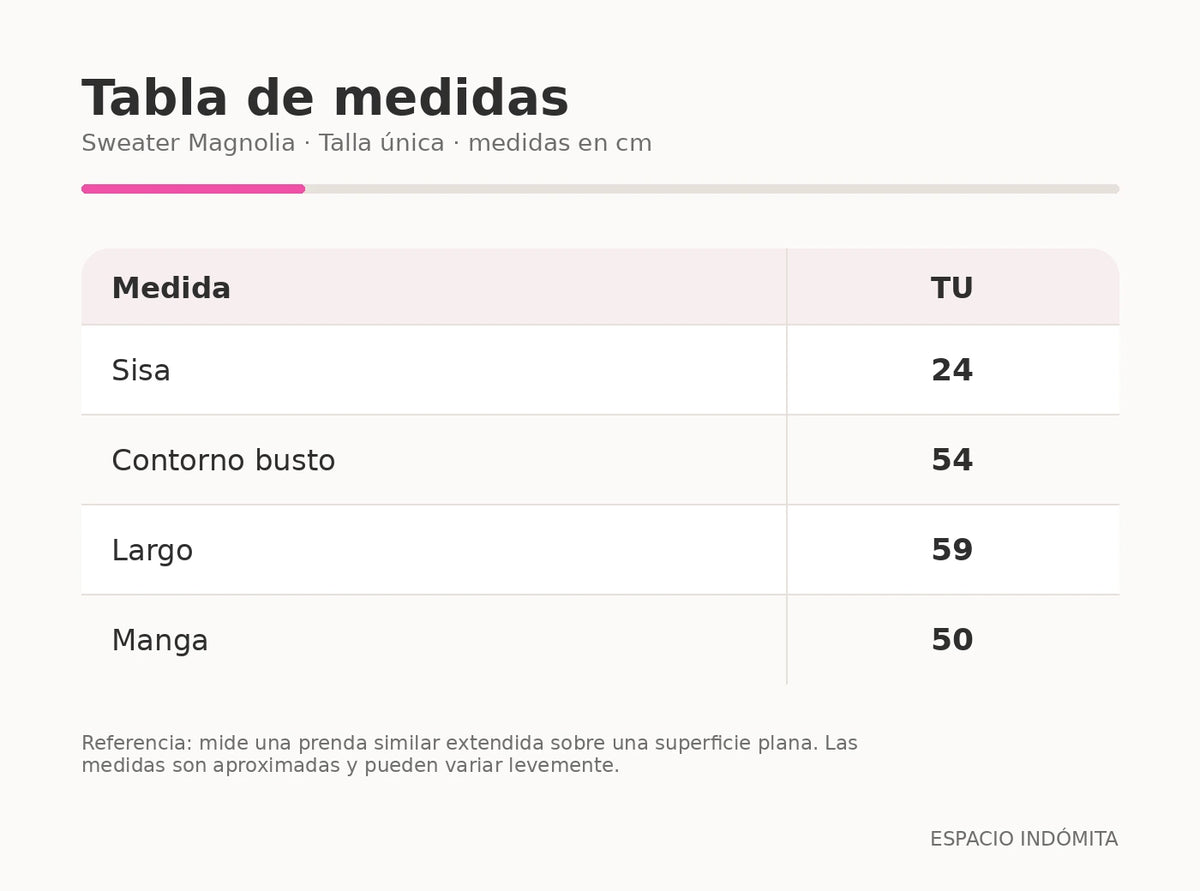 Tabla de medidas Sweater Magnolia Café